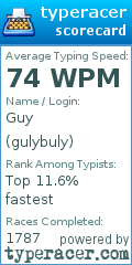 Scorecard for user gulybuly