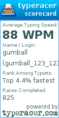Scorecard for user gumball_123_123
