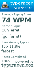 Scorecard for user gunferret