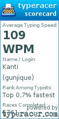 Scorecard for user gunjique