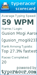 Scorecard for user gusion_mogi923