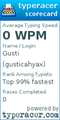 Scorecard for user gusticahyax
