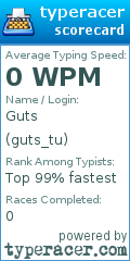 Scorecard for user guts_tu