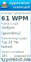 Scorecard for user gwondimu