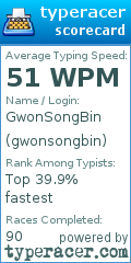 Scorecard for user gwonsongbin