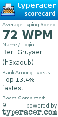 Scorecard for user h3xadub