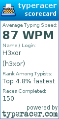 Scorecard for user h3xor