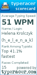 Scorecard for user h_e_l_e_n_a_k