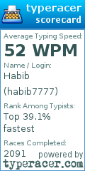 Scorecard for user habib7777