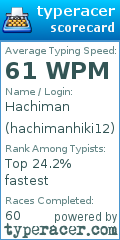 Scorecard for user hachimanhiki12