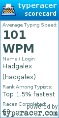 Scorecard for user hadgalex