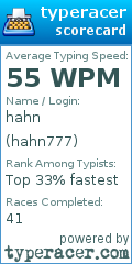 Scorecard for user hahn777