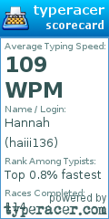 Scorecard for user haiii136