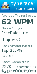 Scorecard for user haji_wiki