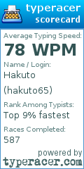 Scorecard for user hakuto65
