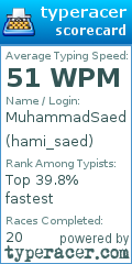 Scorecard for user hami_saed