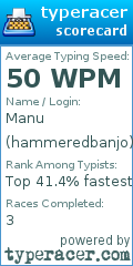 Scorecard for user hammeredbanjo
