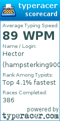 Scorecard for user hampsterking9000