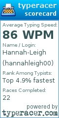 Scorecard for user hannahleigh00