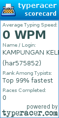 Scorecard for user har575852