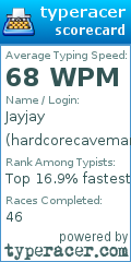 Scorecard for user hardcorecaveman