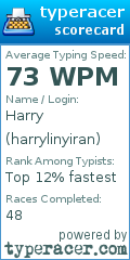 Scorecard for user harrylinyiran