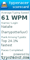 Scorecard for user harrypotterluvr