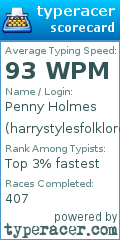 Scorecard for user harrystylesfolklore