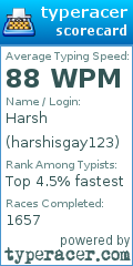 Scorecard for user harshisgay123