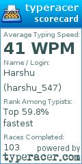 Scorecard for user harshu_547