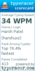 Scorecard for user harshuxz