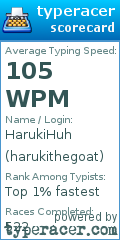 Scorecard for user harukithegoat
