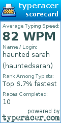 Scorecard for user hauntedsarah