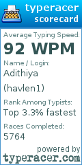 Scorecard for user havlen1