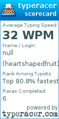 Scorecard for user heartshapedfruit
