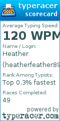 Scorecard for user heatherfeather89