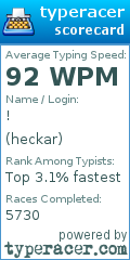 Scorecard for user heckar