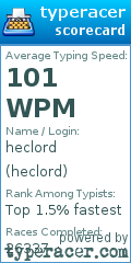 Scorecard for user heclord