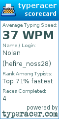 Scorecard for user hefire_noss28