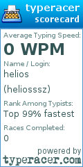 Scorecard for user heliosssz