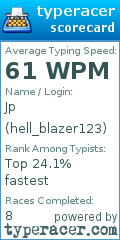 Scorecard for user hell_blazer123