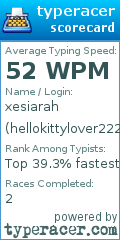 Scorecard for user hellokittylover222
