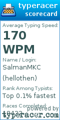 Scorecard for user hellothen