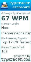 Scorecard for user hemerineoneirism
