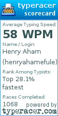 Scorecard for user henryahamefule