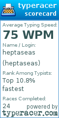 Scorecard for user heptaseas
