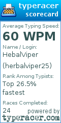 Scorecard for user herbalviper25
