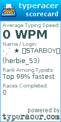 Scorecard for user herbie_53