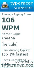 Scorecard for user hercule
