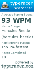 Scorecard for user hercules_beetle